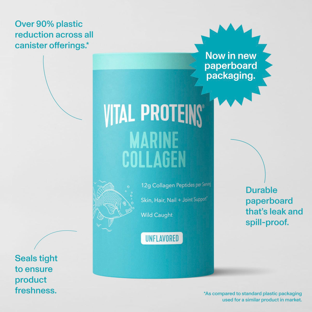 Vital Proteins Marine Collagen 221 g