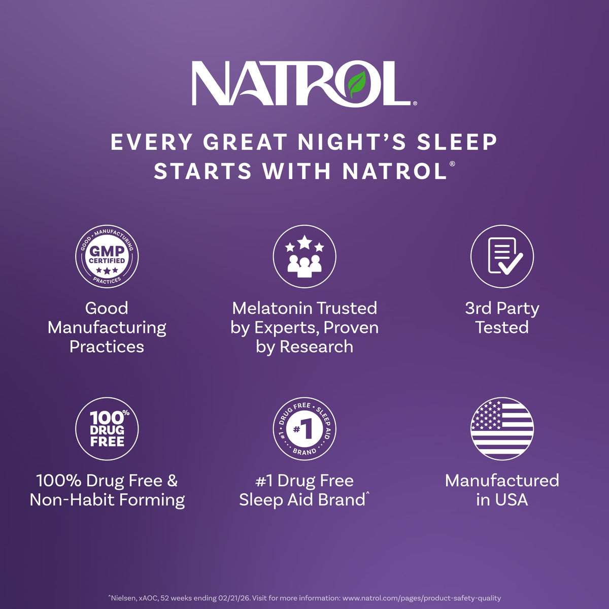 Natrol Melatonin Time Release 5 mg 100 Tablets